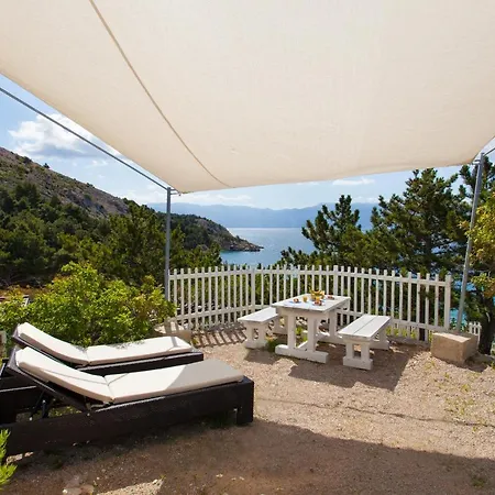 Üdülőpark Bunculuka Baška